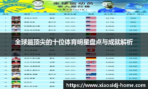 小艾电竞